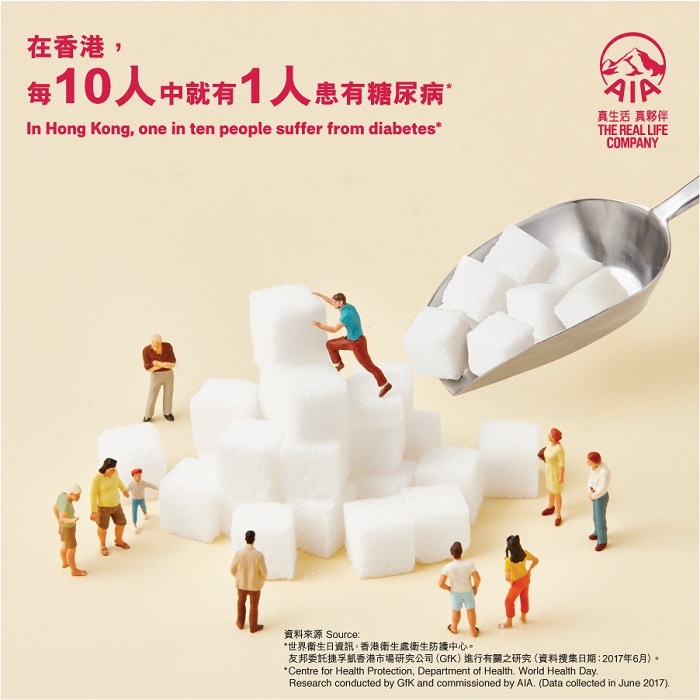 AIA Smart Elite Ultra - All-round Cover for Diabetes Infographic